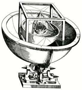 kepler_solar_system